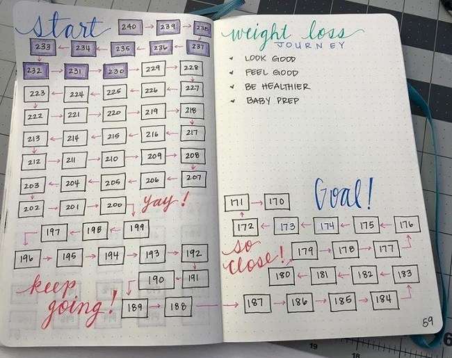 workout diary workout diary